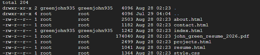 Names of the root files that are uploaded to GCP via Secure Shell and build this website.